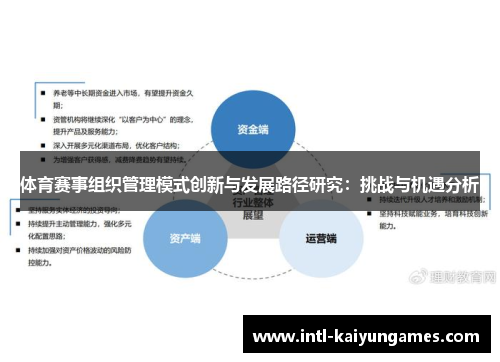 体育赛事组织管理模式创新与发展路径研究：挑战与机遇分析