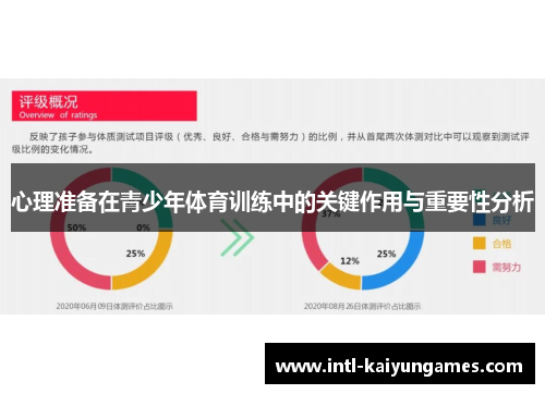 心理准备在青少年体育训练中的关键作用与重要性分析