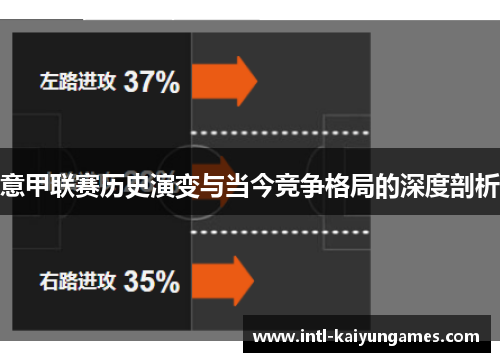 意甲联赛历史演变与当今竞争格局的深度剖析