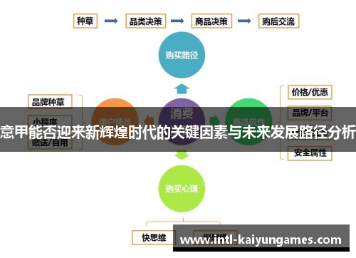 意甲能否迎来新辉煌时代的关键因素与未来发展路径分析