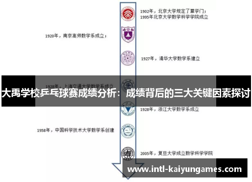 大禹学校乒乓球赛成绩分析:成绩背后的三大关键因素探讨