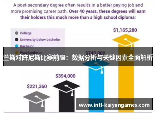 兰斯对阵尼斯比赛前瞻:数据分析与关键因素全面解析