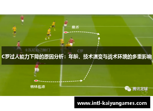 C罗过人能力下降的原因分析：年龄、技术演变与战术环境的多重影响