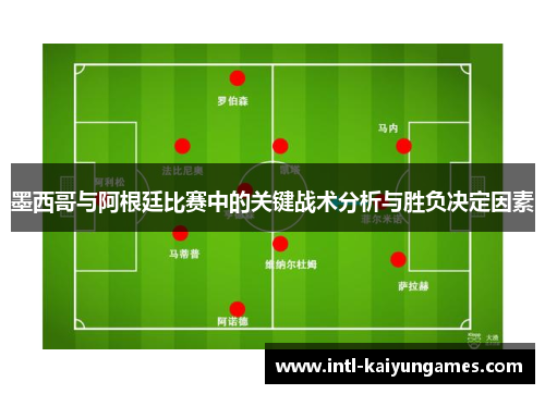 墨西哥与阿根廷比赛中的关键战术分析与胜负决定因素