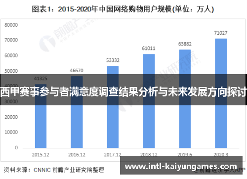 西甲赛事参与者满意度调查结果分析与未来发展方向探讨 西甲赛事参与者满意度调查结果分析与未来发展方向探讨