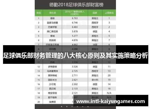 足球俱乐部财务管理的八大核心原则及其实施策略分析