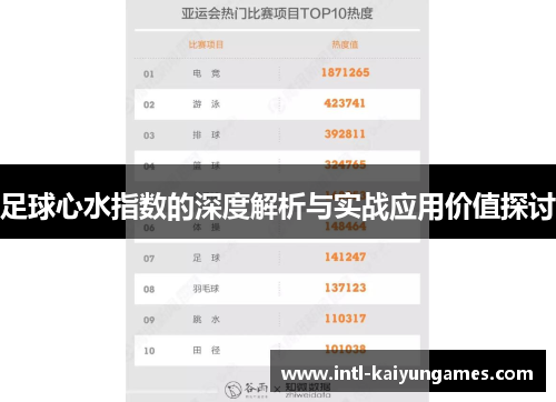 足球心水指数的深度解析与实战应用价值探讨