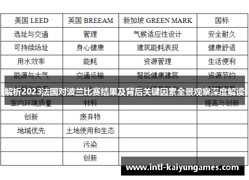 解析2023法国对波兰比赛结果及背后关键因素全景观察深度解读 解析2023法国对波兰比赛结果及背后关键因素全景观察深度解读